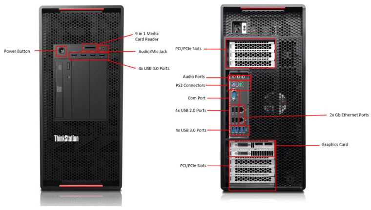 ThinkStation P900 External Front and Rear